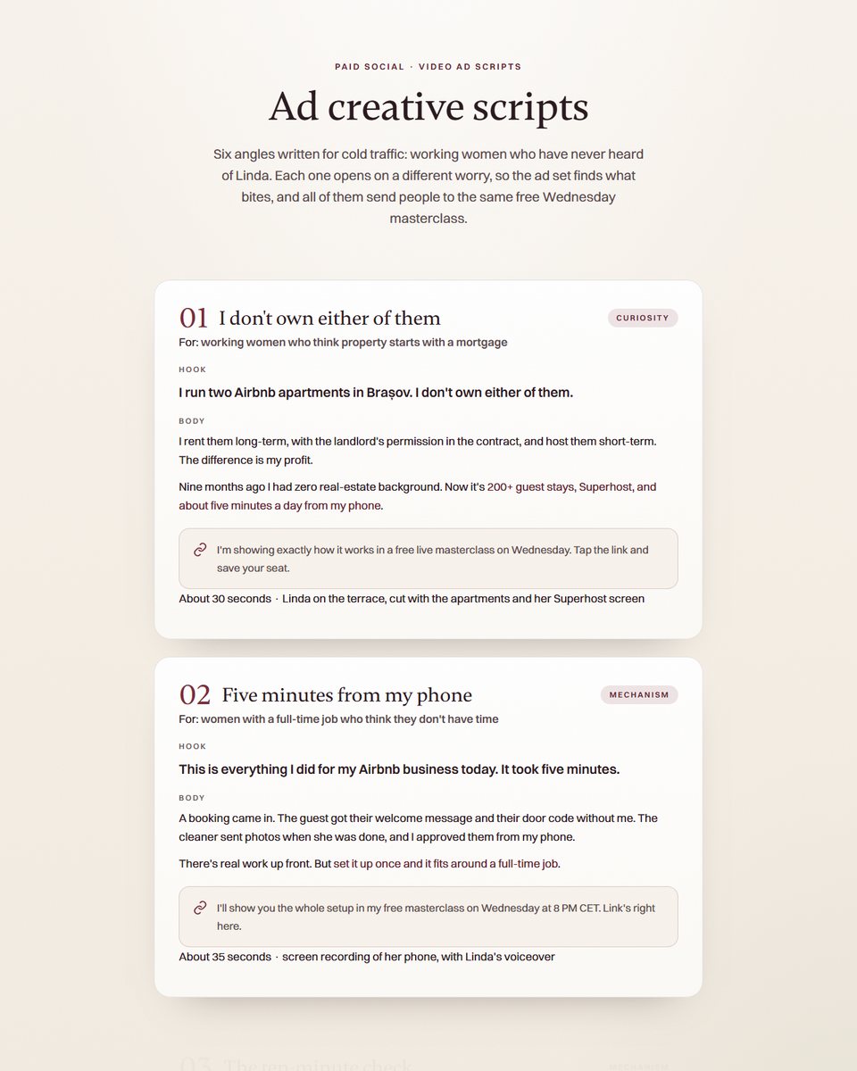 Ad creative scripts preview